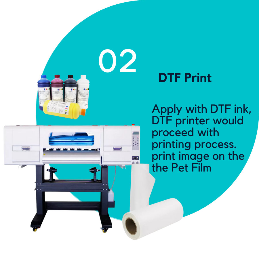 DTF-2 Print